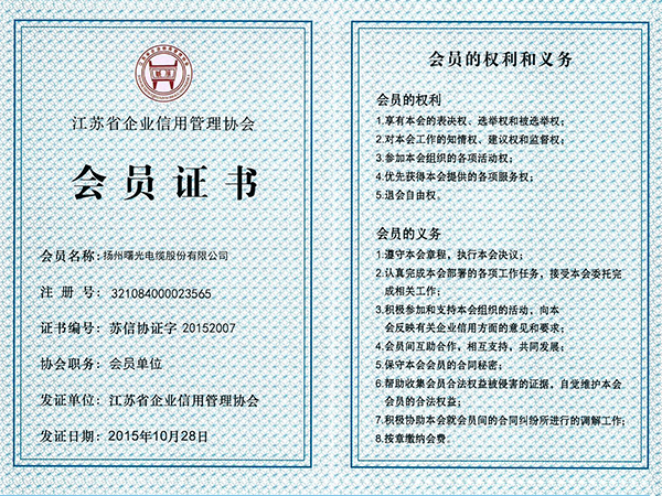 2015 Jiangsu Enterprise Credit Management academician certificate