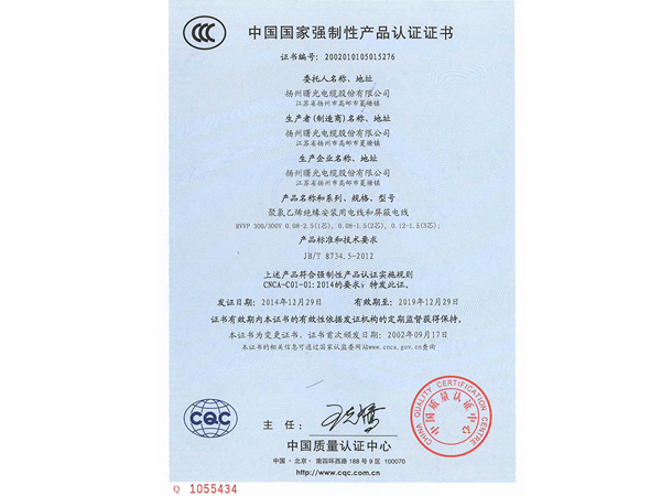China Compulsory product certificate